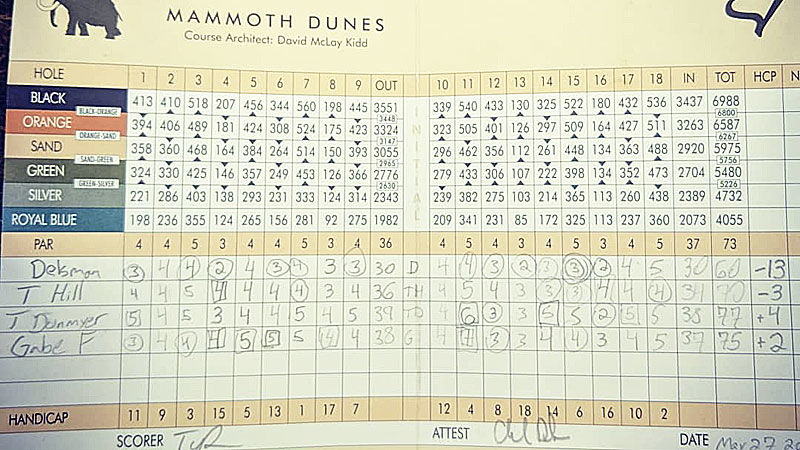 Charlie Delsman scorecard from 60 at Mammoth Dunes (copy)